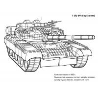 Tank coloring pages